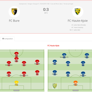 FC Bure - FCHA 1