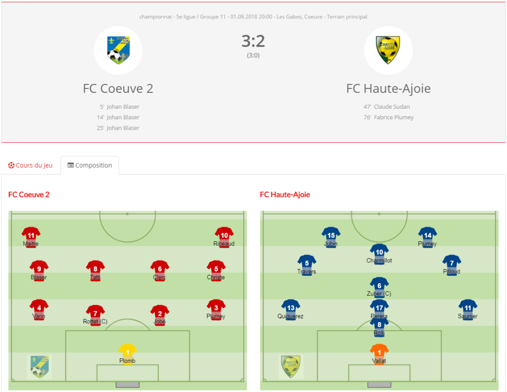 FC Coeuve 2 - FCHA 2