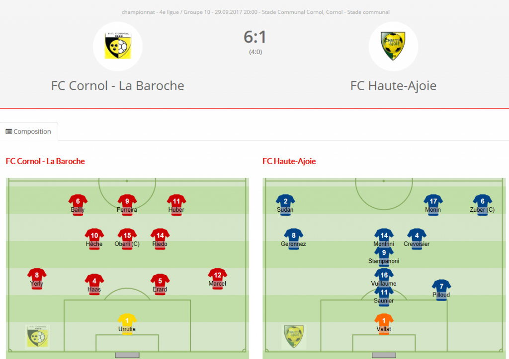 FC Cornol - FC HA2