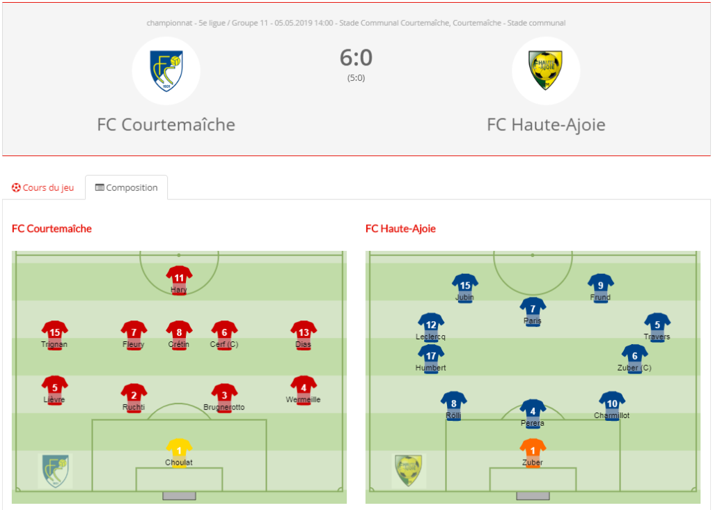 FC Courtemaiche - FCHA 2