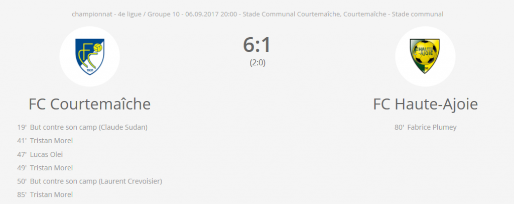 FC Courtemaîche - FC HA 2