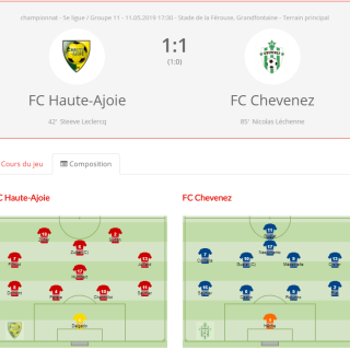 FCHA 2 - FC Chevenez