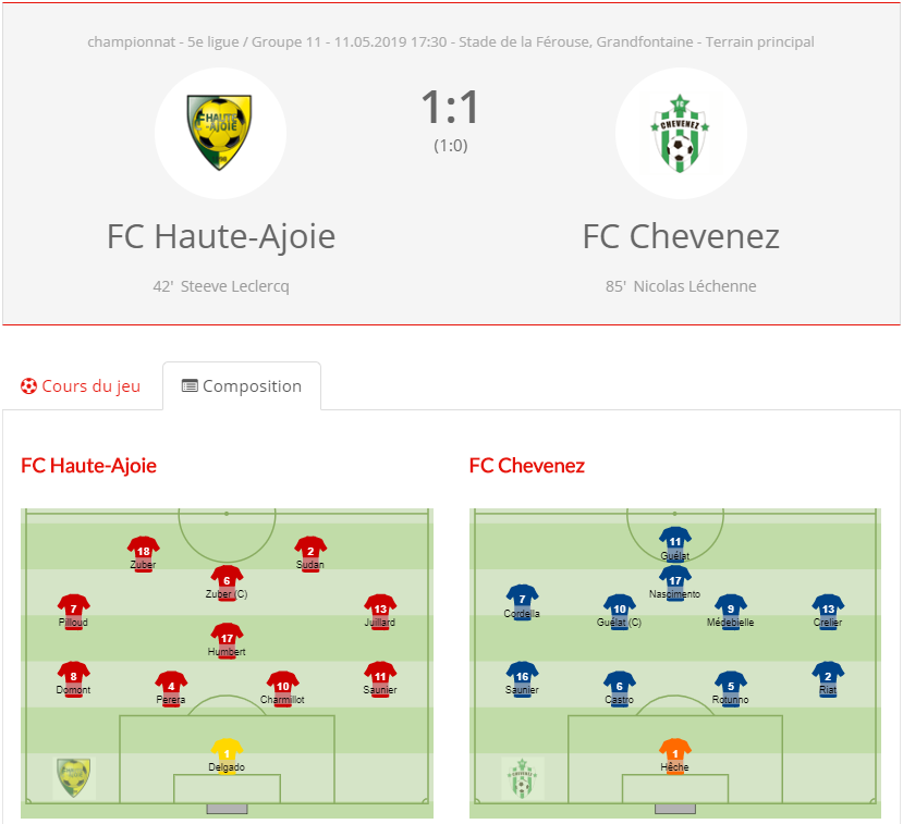 FCHA 2 - FC Chevenez
