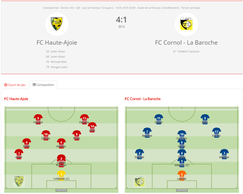 FCHA vétérans - FC Cornol La Baroche