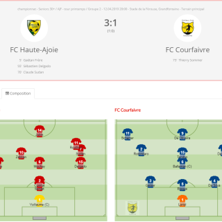 FCHA vétérans - FC Courfaivre