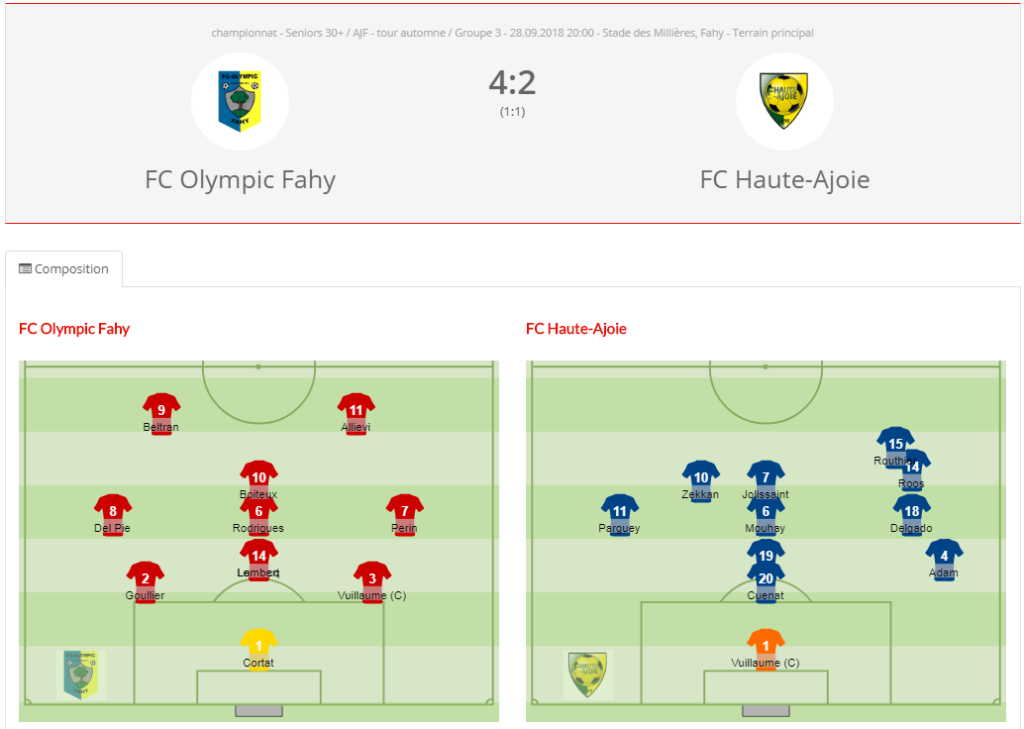 Olympic Fahy - FCHA vétérans