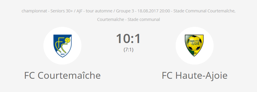 FC Courtemaiche - FC HA vétérans