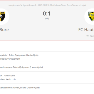FC Bure 1 - FC HA 1