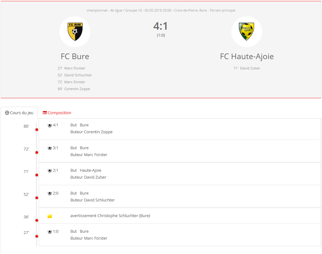 FC Bure 2 - FC HA 2