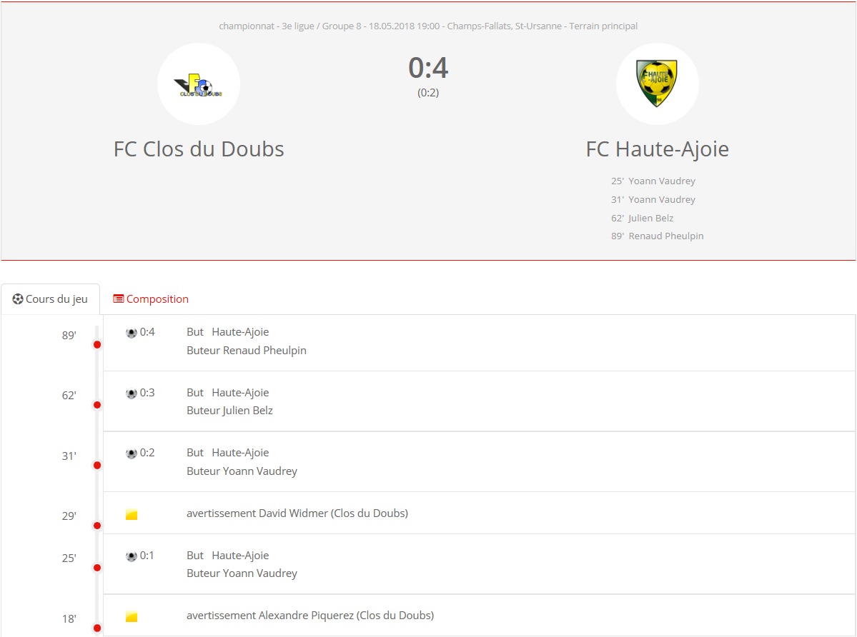FC clos-du-doubs - FC HA1