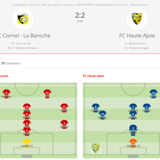 FC Cornol - FCHA vétérans