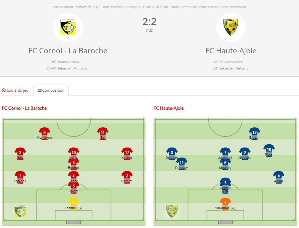 FC Cornol - FCHA vétérans