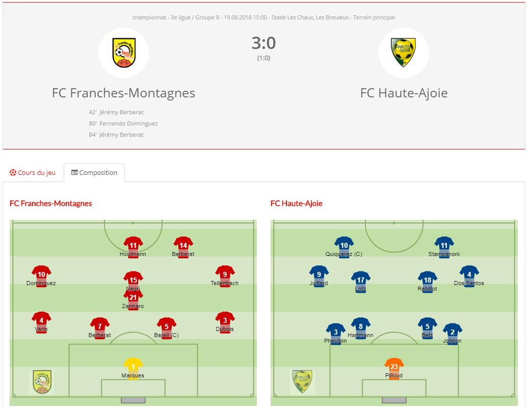 FCFM - FCHA1