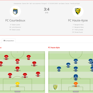 FC Courtedoux - FCHA vétérans