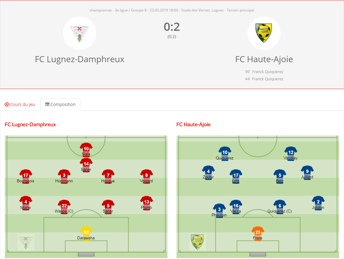 FCLugnez-Damphreux - FC Haute-Ajoie 1